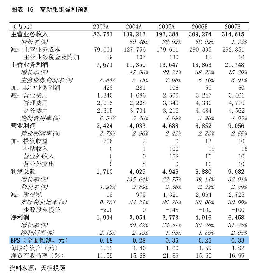 中国黄金:中国黄金集团黄金珠宝股份2023年年度股东大会会议资料